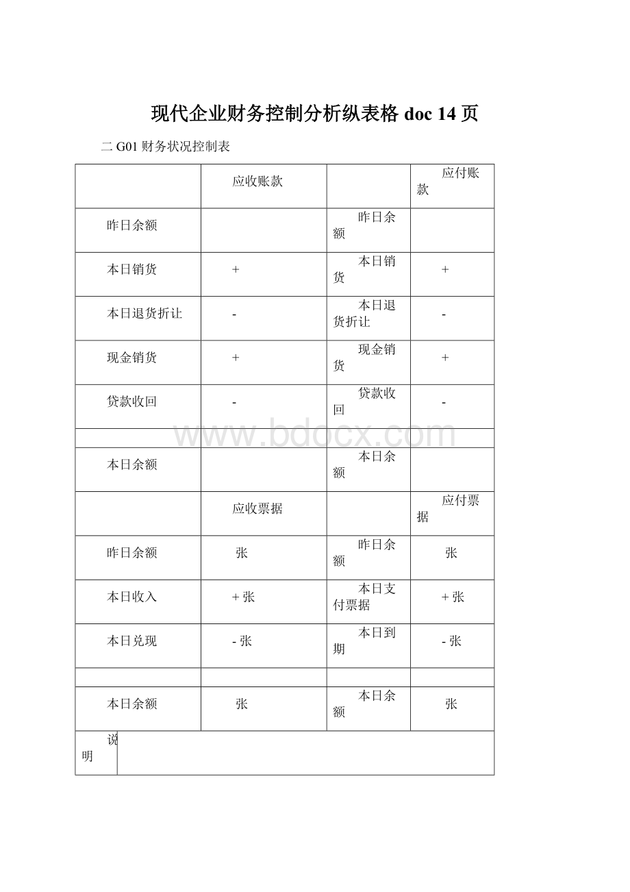 现代企业财务控制分析纵表格doc 14页Word下载.docx