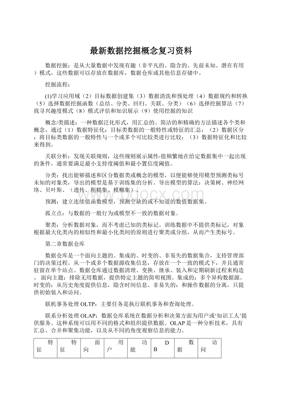 最新数据挖掘概念复习资料Word文档格式.docx