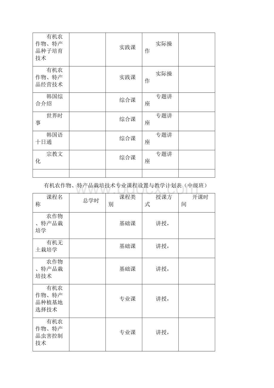 延边民俗职业技能培训学校培训教学计划.docx_第3页