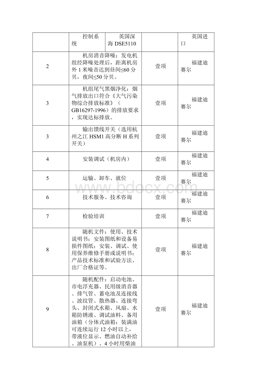 柴发电机组采销和安装合同文档格式.docx_第2页