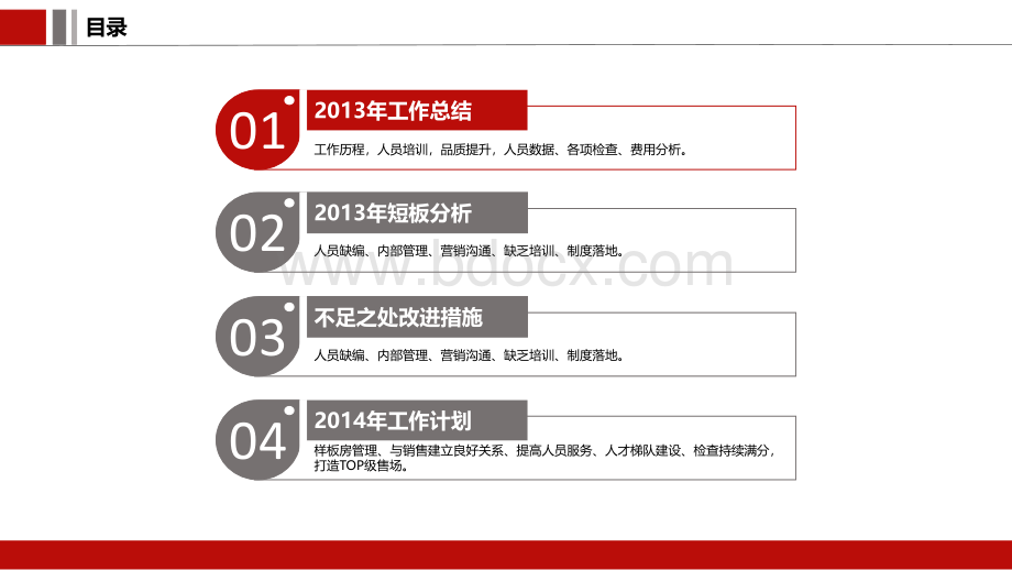 2014年年终总结PPT.pptx_第2页