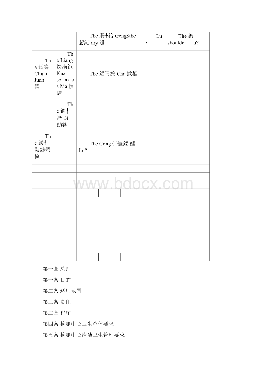 最新化验室卫生管理制度资料Word文档下载推荐.docx_第2页