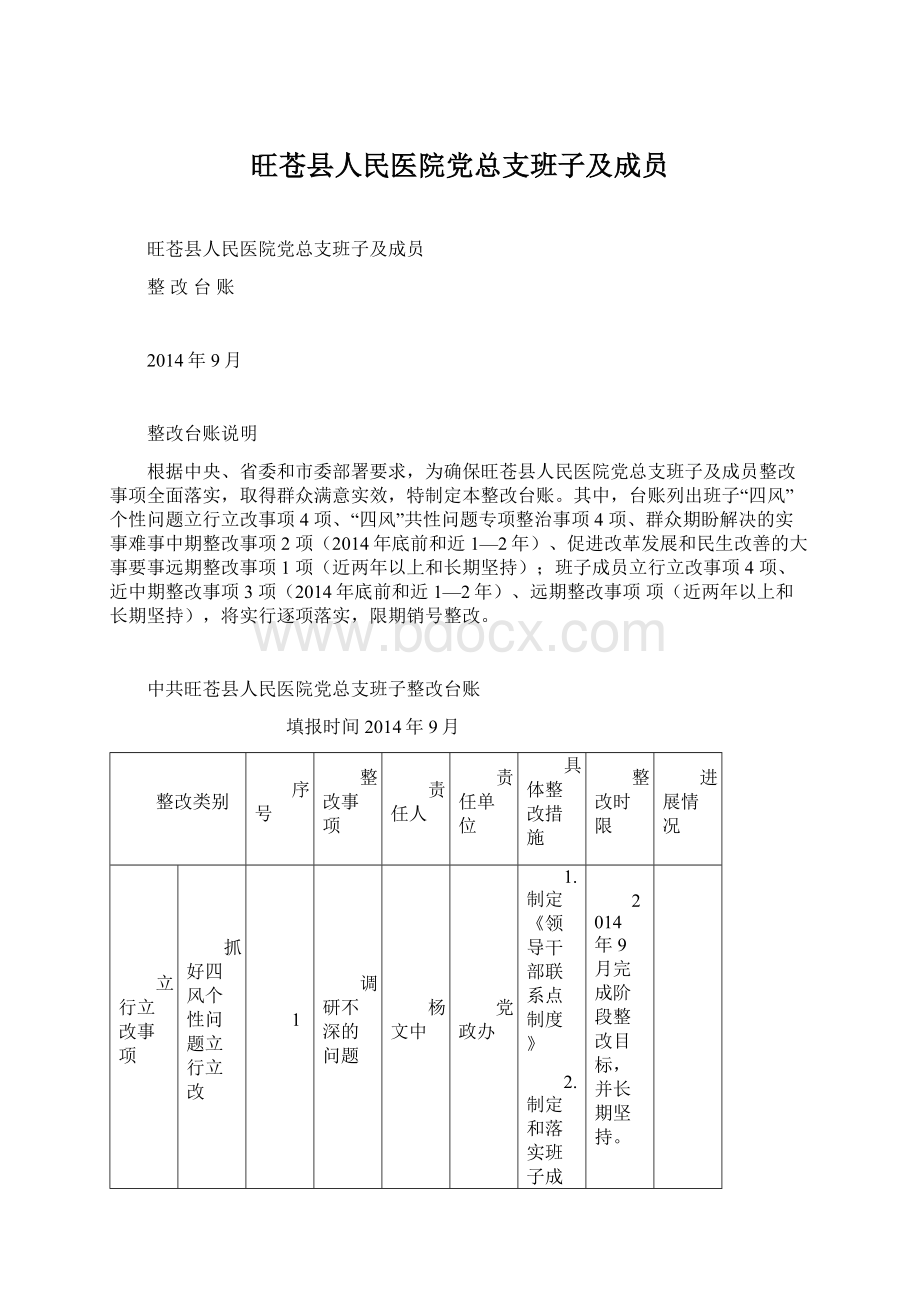 旺苍县人民医院党总支班子及成员.docx_第1页