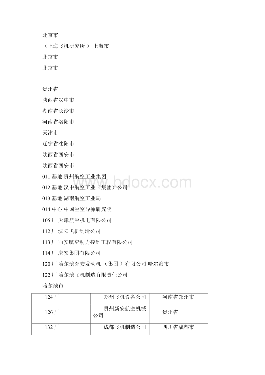 中国航空研究所分布.docx_第3页