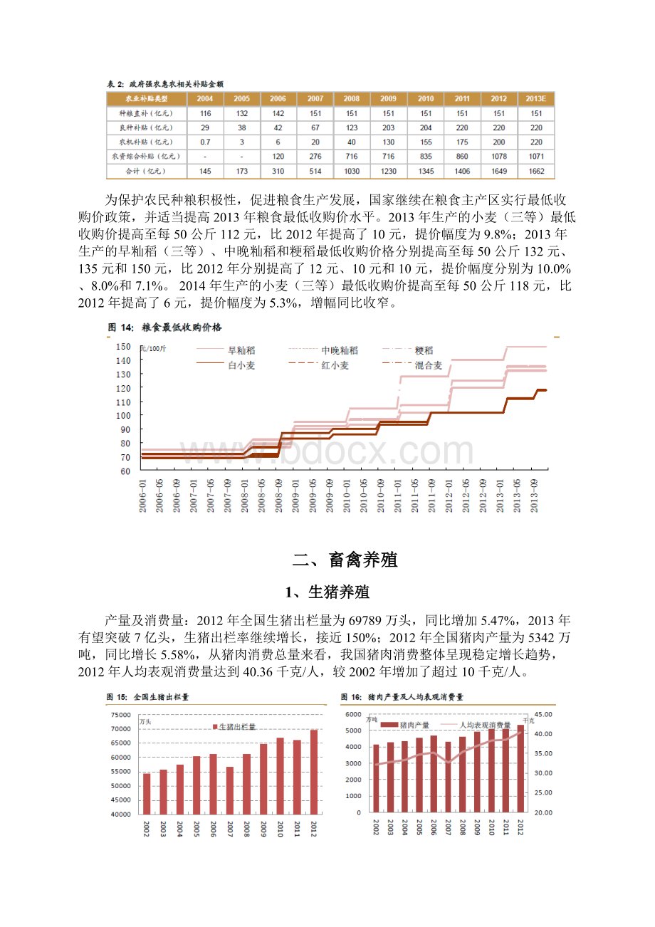 农林渔牧行业分析报告.docx_第3页