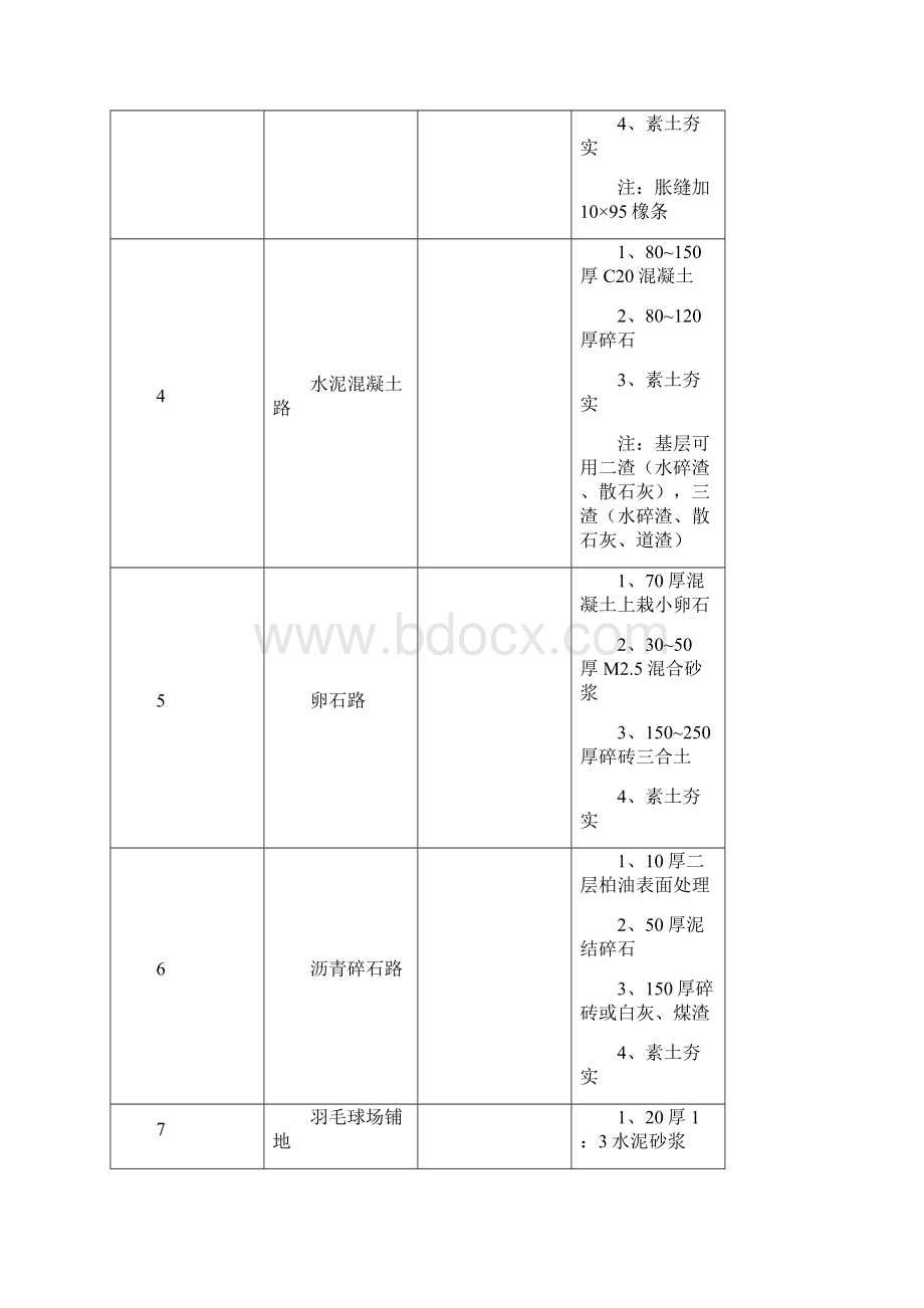 园路与园桥工程.docx_第3页