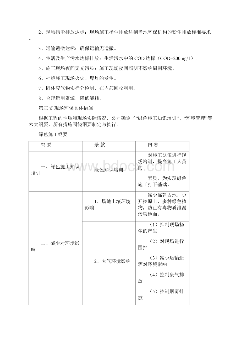 绿色施工保护环境预防措施.docx_第3页