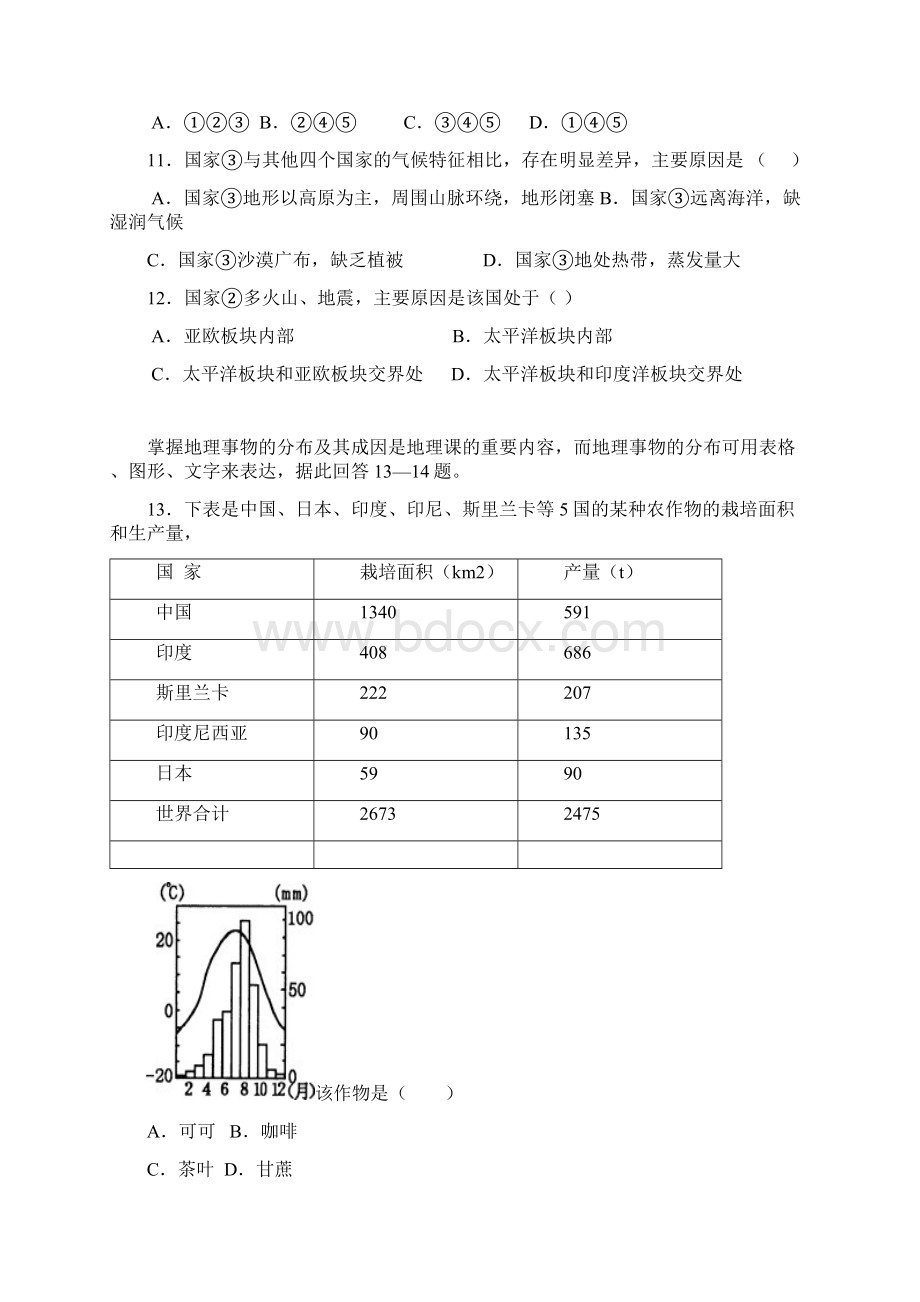 亚洲非洲综合测试题Word格式文档下载.docx_第3页