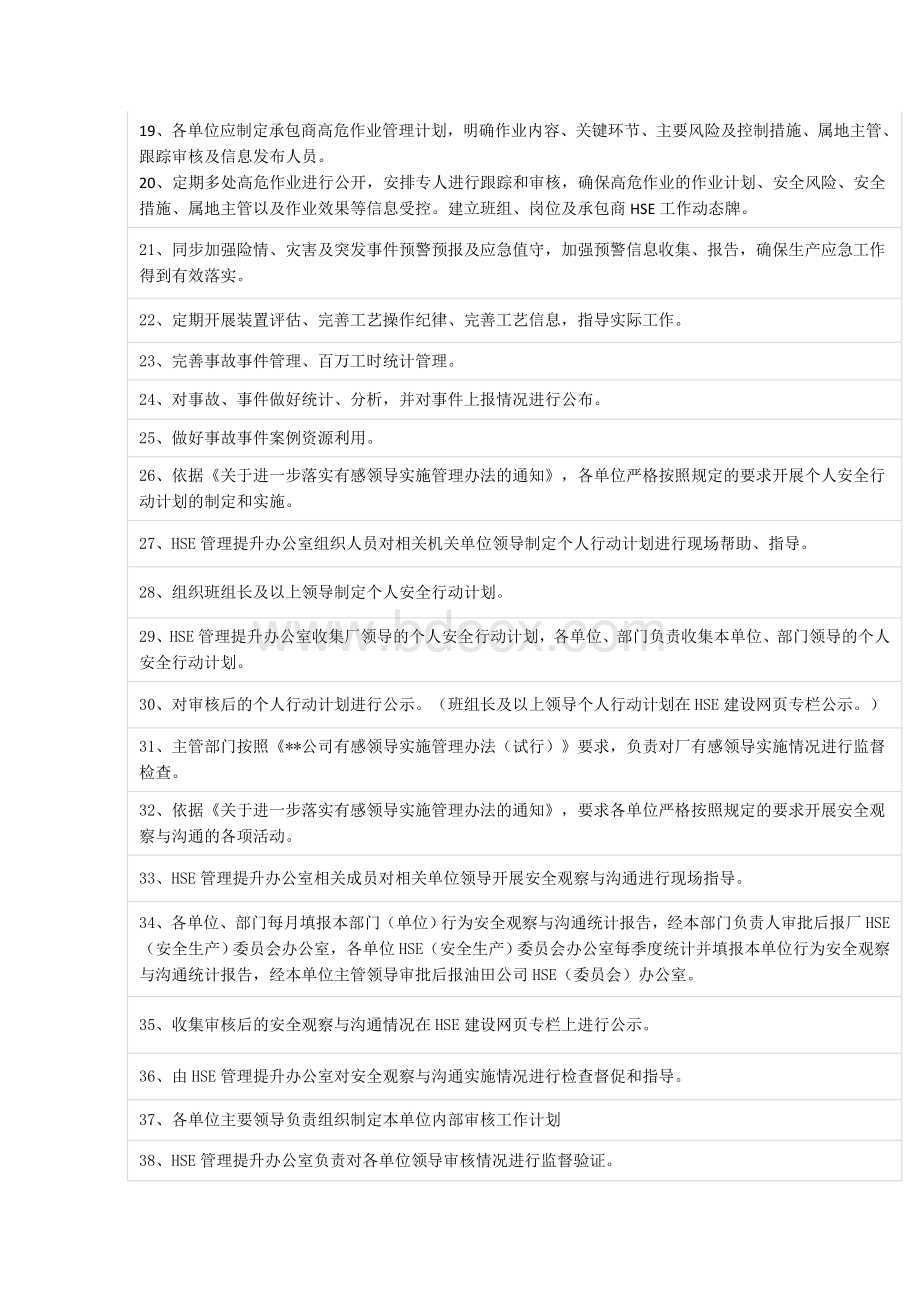 HSE工作提升计划Word文档格式.docx_第2页