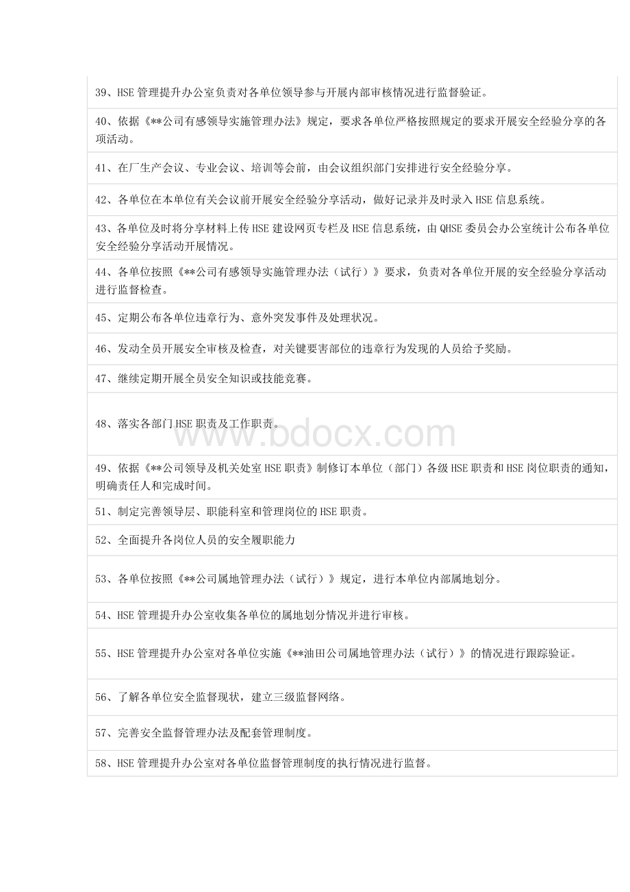 HSE工作提升计划Word文档格式.docx_第3页