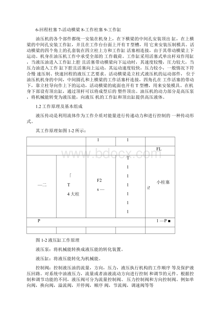 四立柱油压机驱动部的设计.docx_第3页