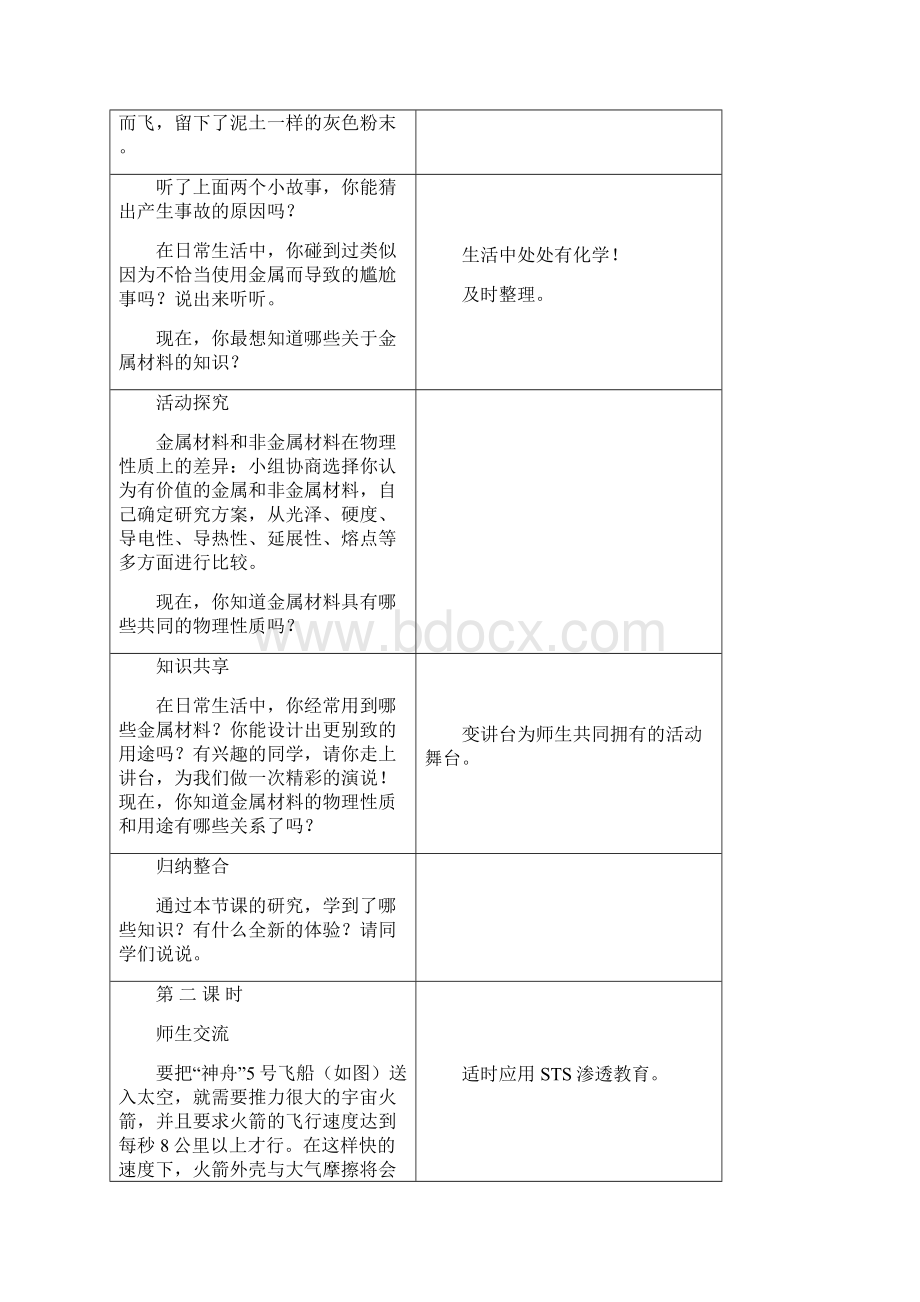 人教版九年级化学下册全册教案共80多页.docx_第2页