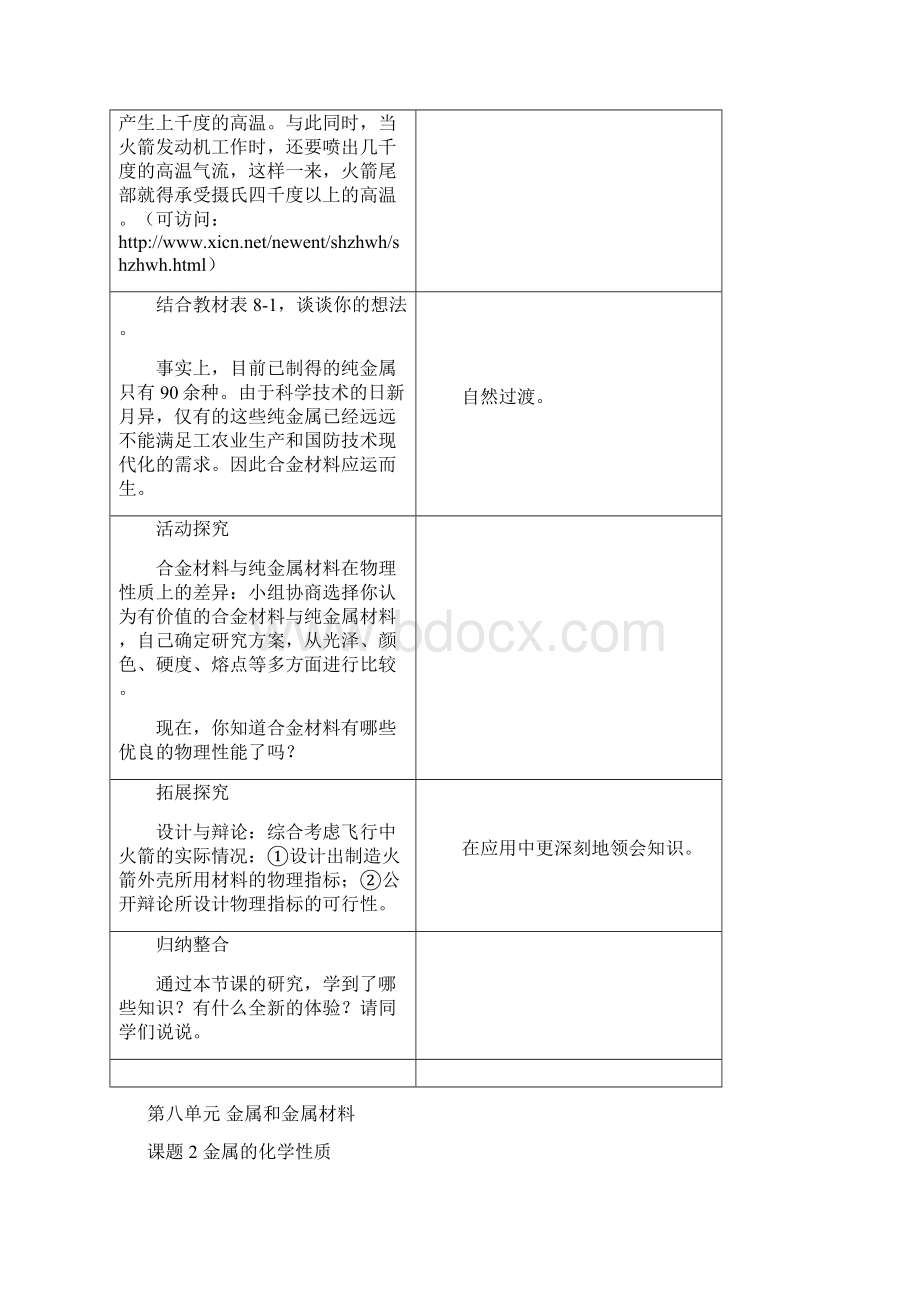 人教版九年级化学下册全册教案共80多页.docx_第3页