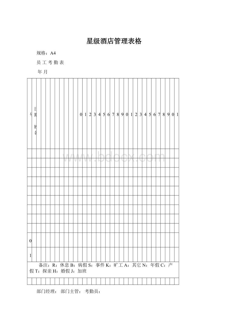 星级酒店管理表格.docx_第1页
