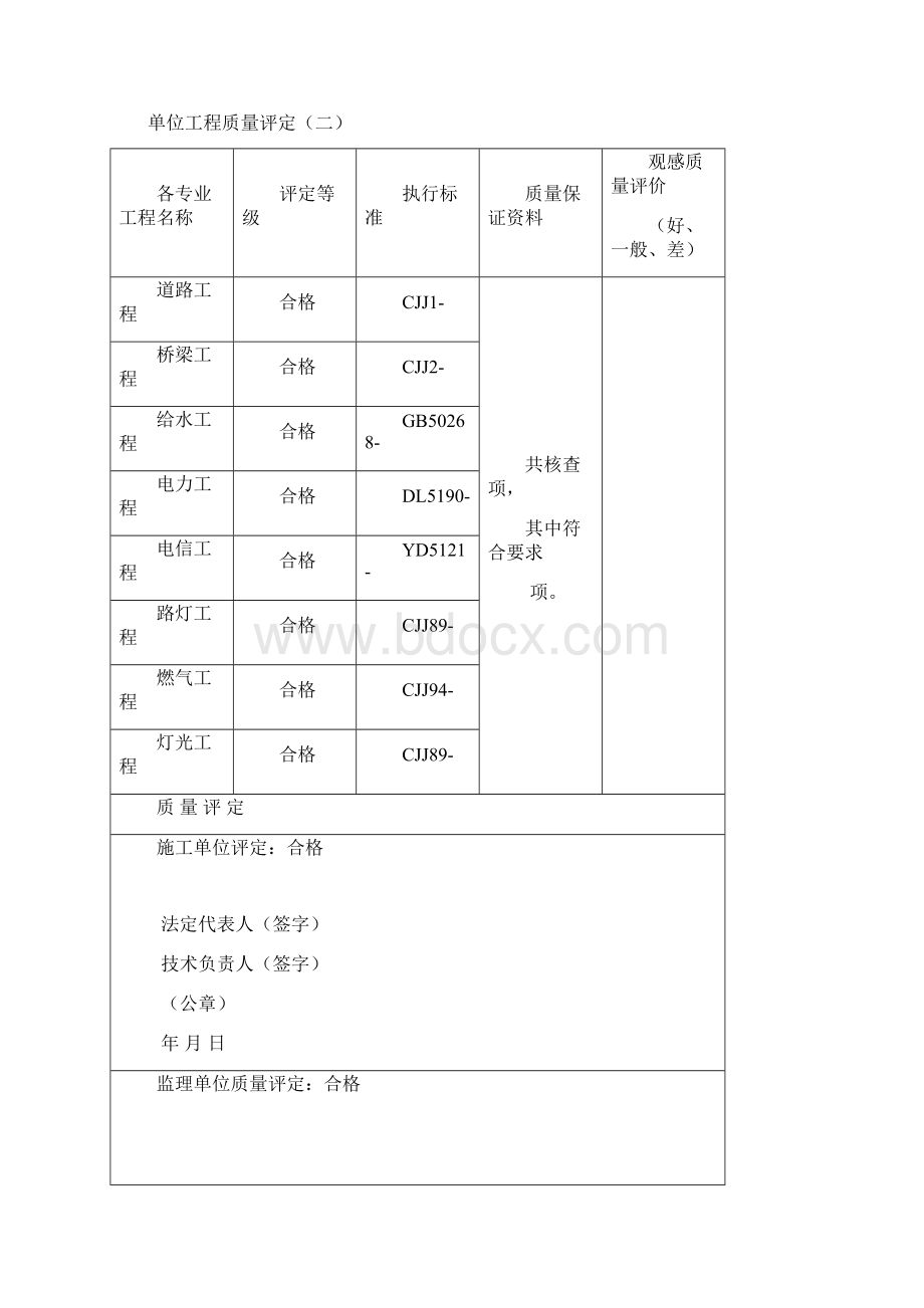 河北省建筑工程竣工报告和验收报告填写范例范文Word文档下载推荐.docx_第2页