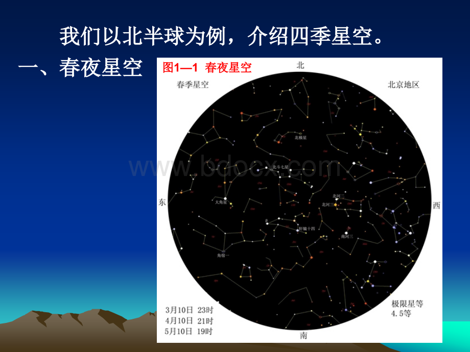 四季星空简介_精品文档.ppt_第2页