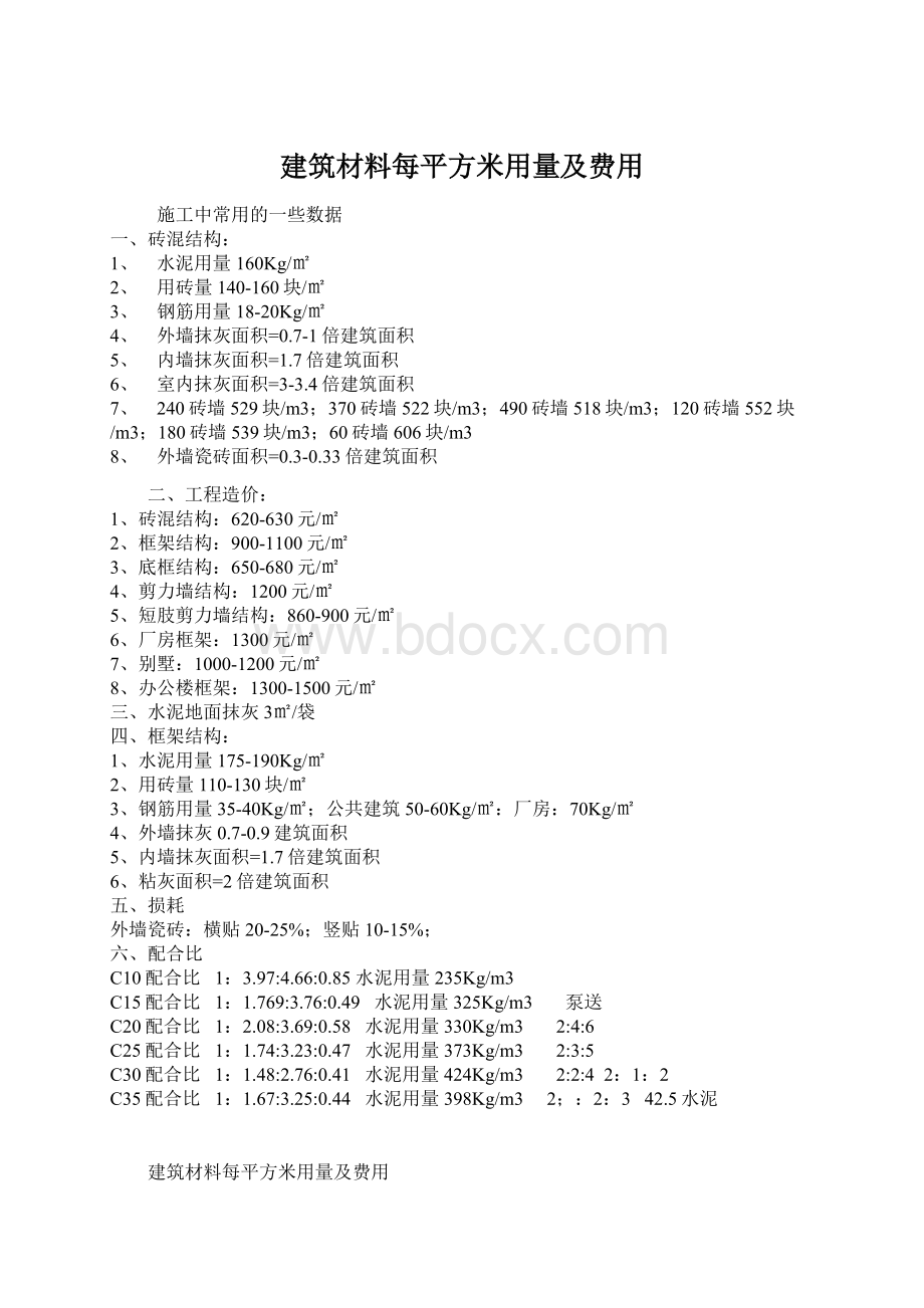 建筑材料每平方米用量及费用.docx_第1页