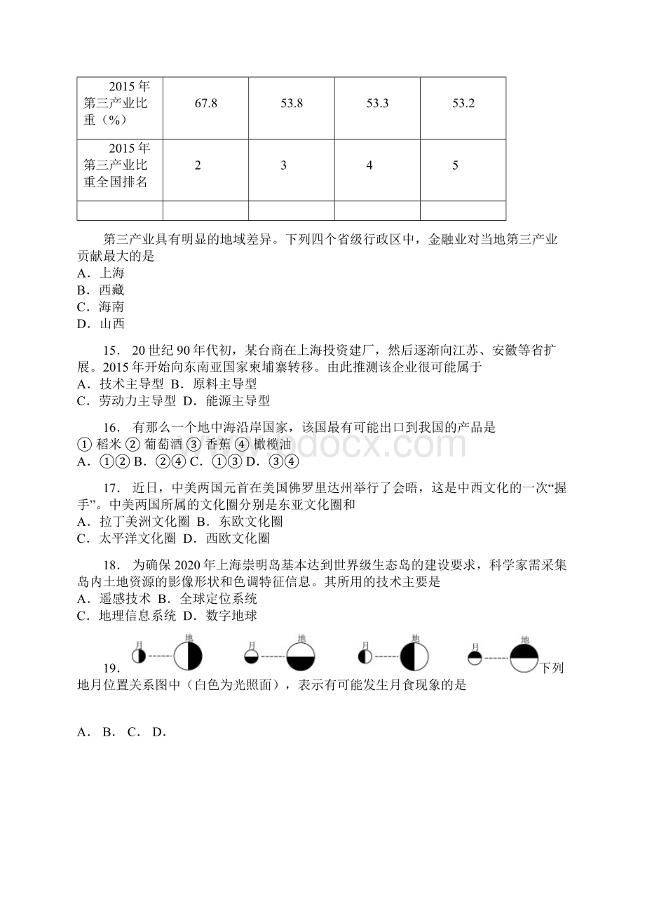 上海学业水平等级性考试地理卷有答案版Word下载.docx_第3页