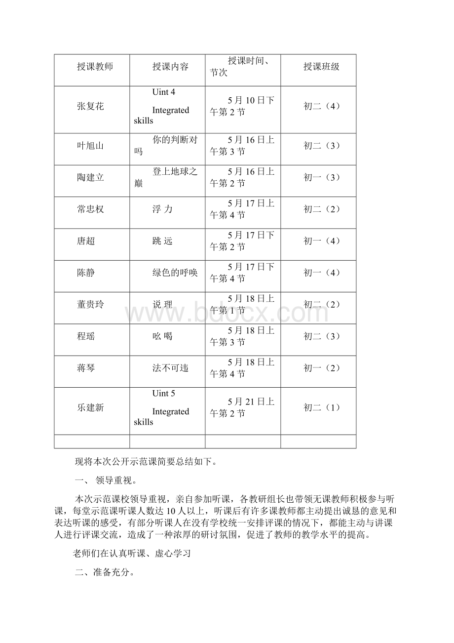 西井中学教学骨干教师引领课活动方案文档格式.docx_第3页