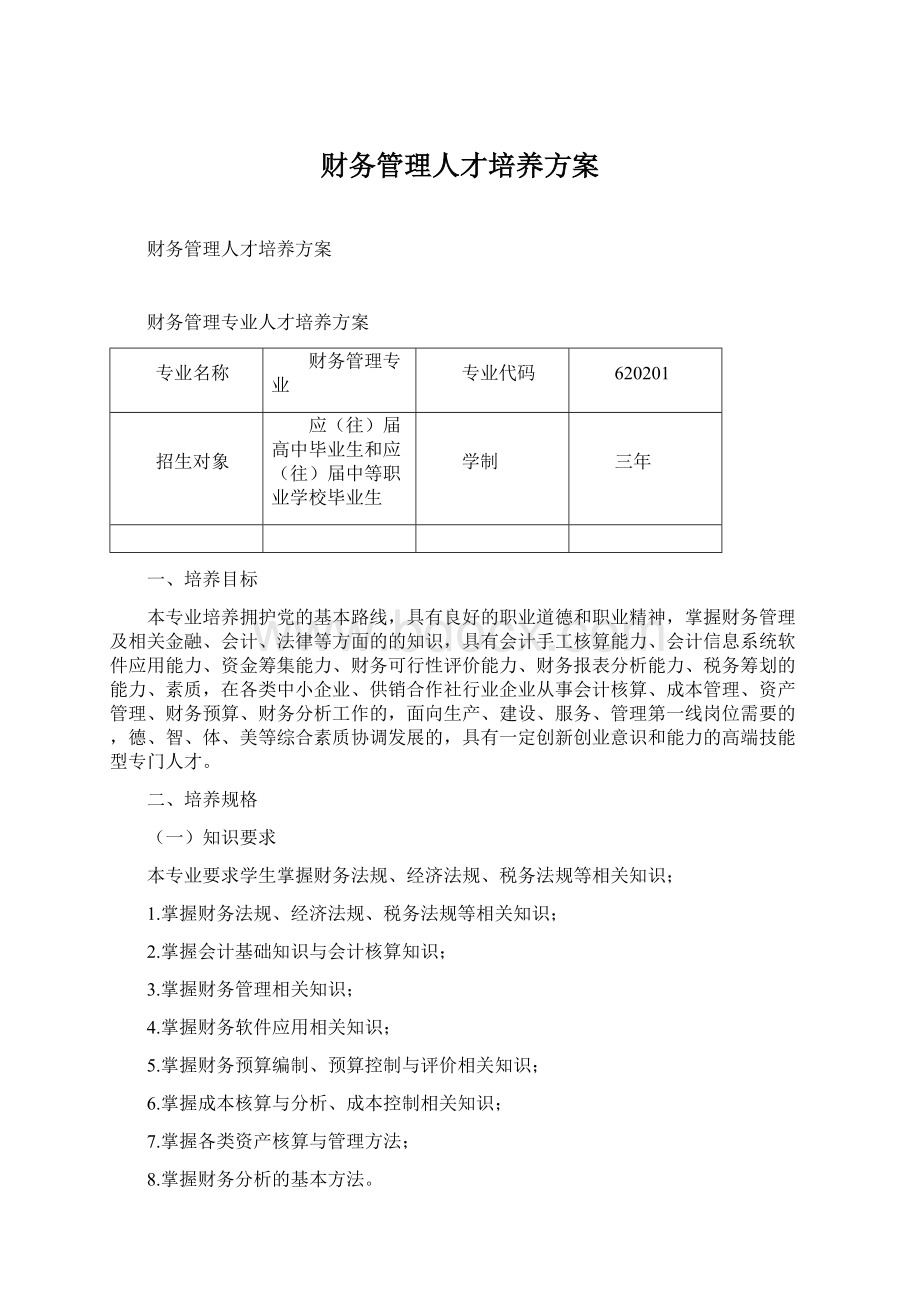 财务管理人才培养方案Word文档下载推荐.docx_第1页