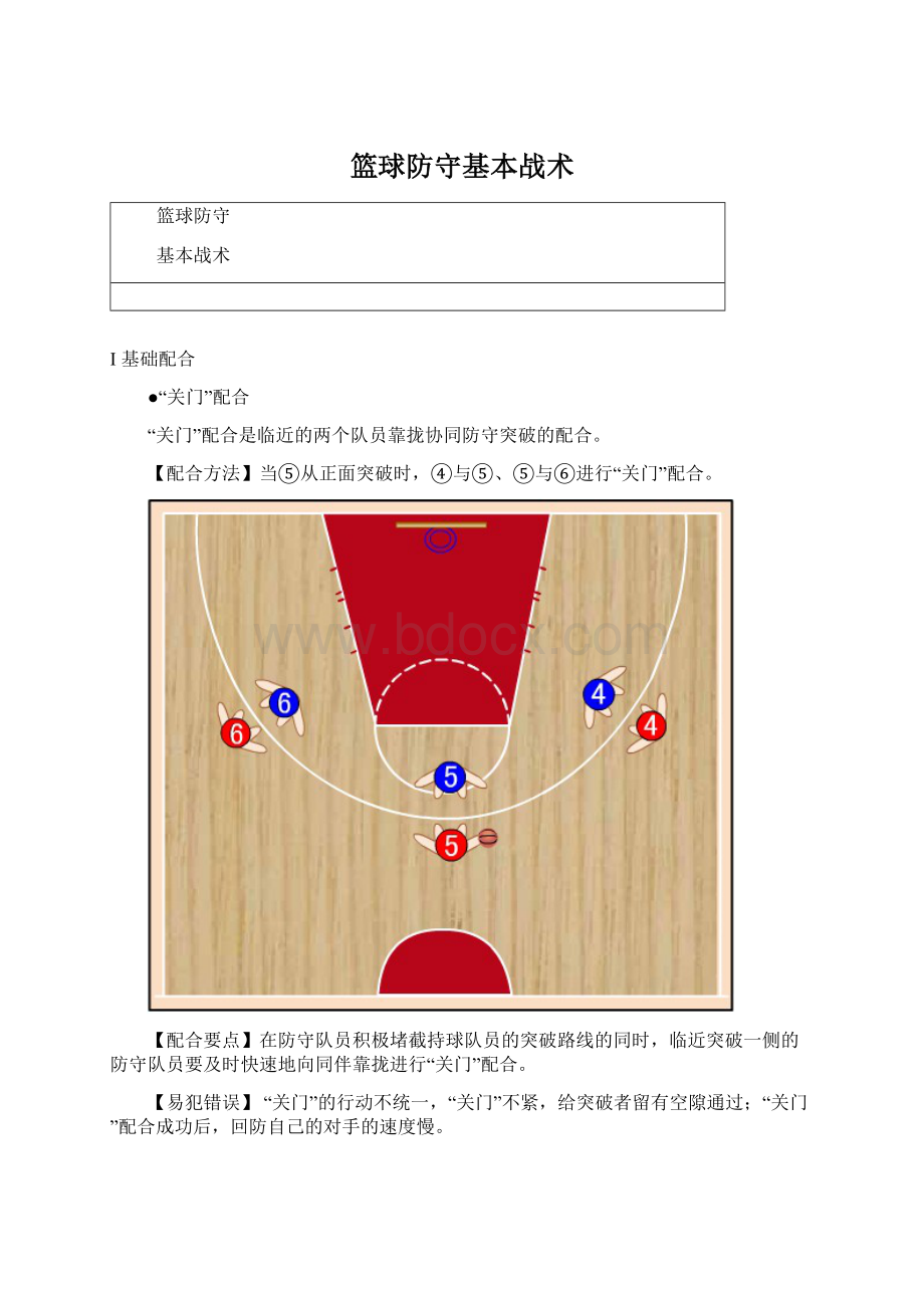 篮球防守基本战术.docx