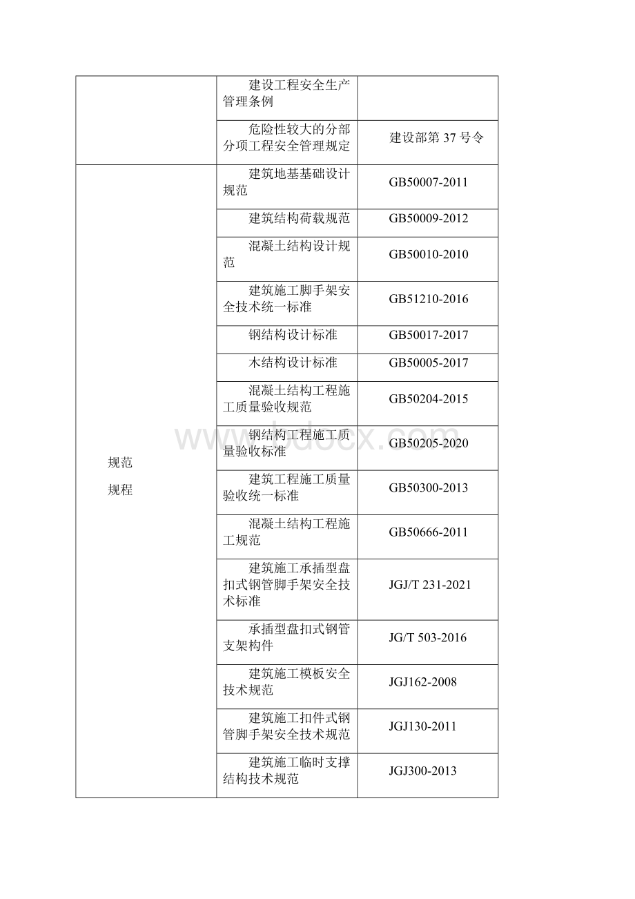 承插盘扣模板排架施工方案Word下载.docx_第3页