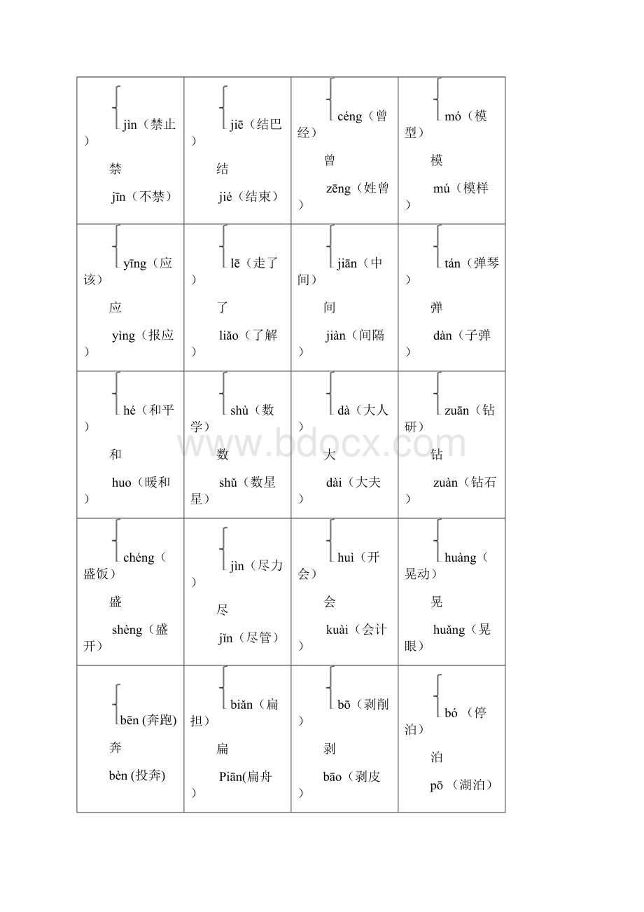 完整版三年级语文基础知识汇总Word文档格式.docx_第3页