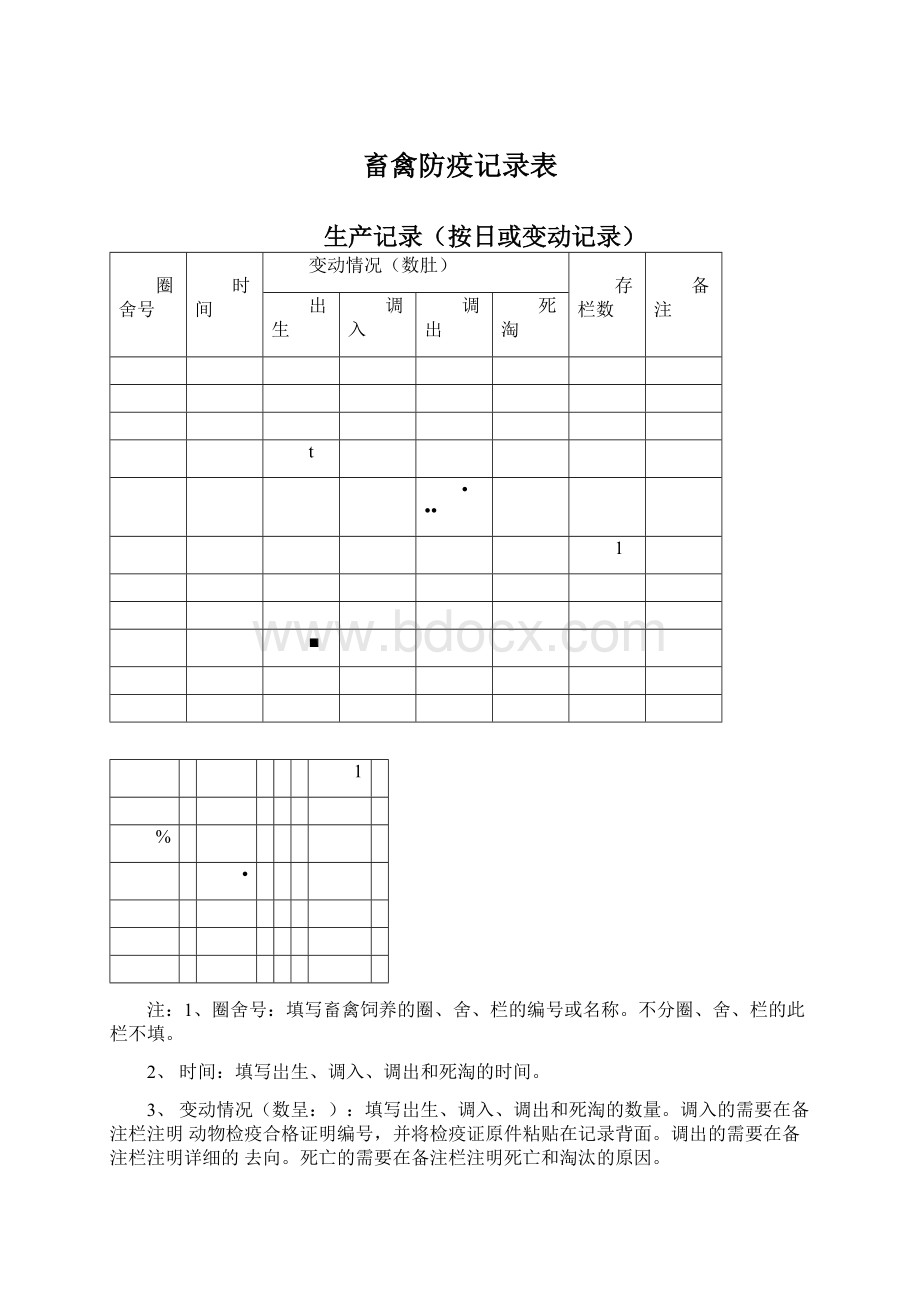 畜禽防疫记录表文档格式.docx