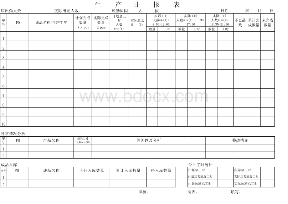 生产车间日报表.xls