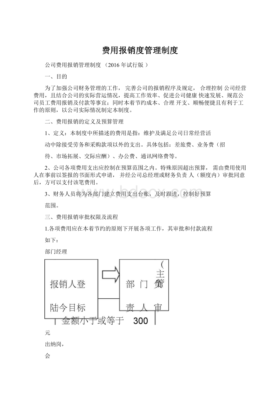 费用报销度管理制度文档格式.docx_第1页