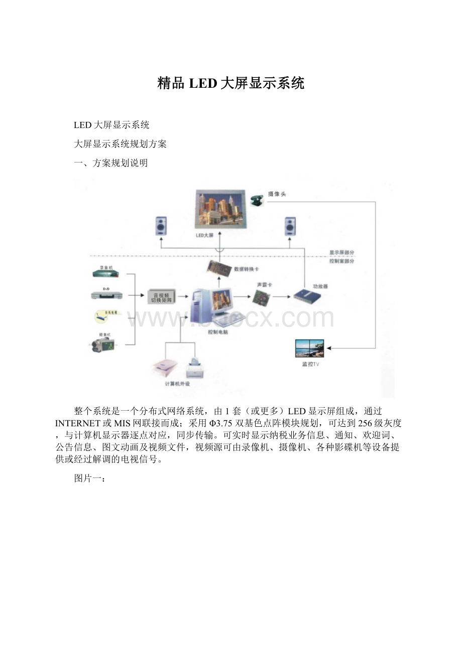 精品LED大屏显示系统Word文档下载推荐.docx_第1页