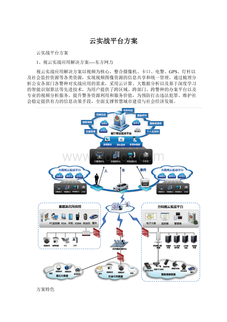 云实战平台方案.docx