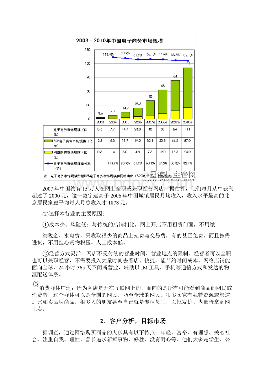 淘宝运营策划书论文Word格式文档下载.docx_第2页