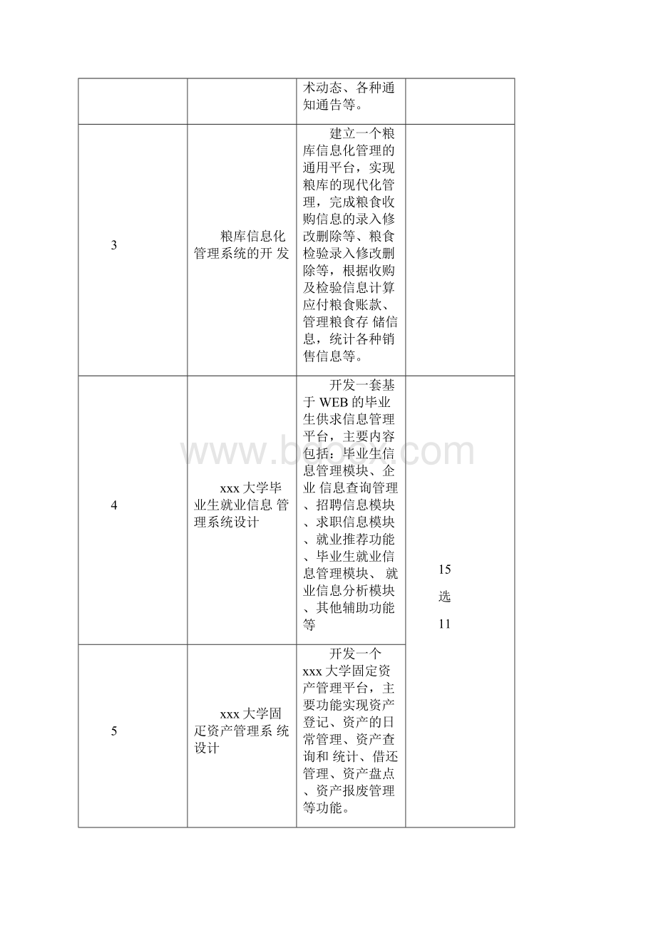 计算机专业毕业设计题目选题.docx_第2页