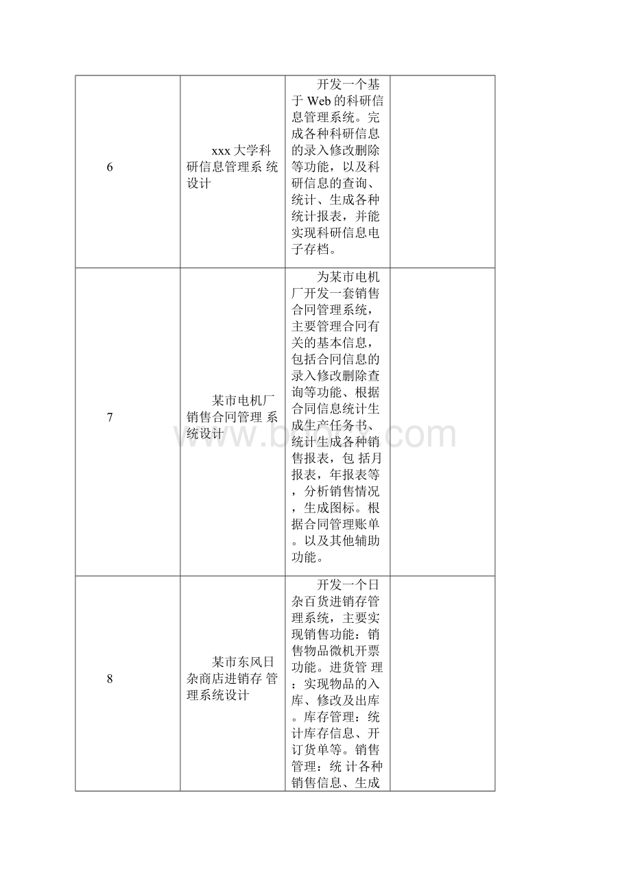 计算机专业毕业设计题目选题.docx_第3页