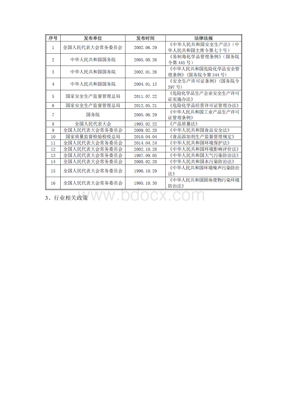 精细化工抗氧剂行业分析报告.docx_第3页