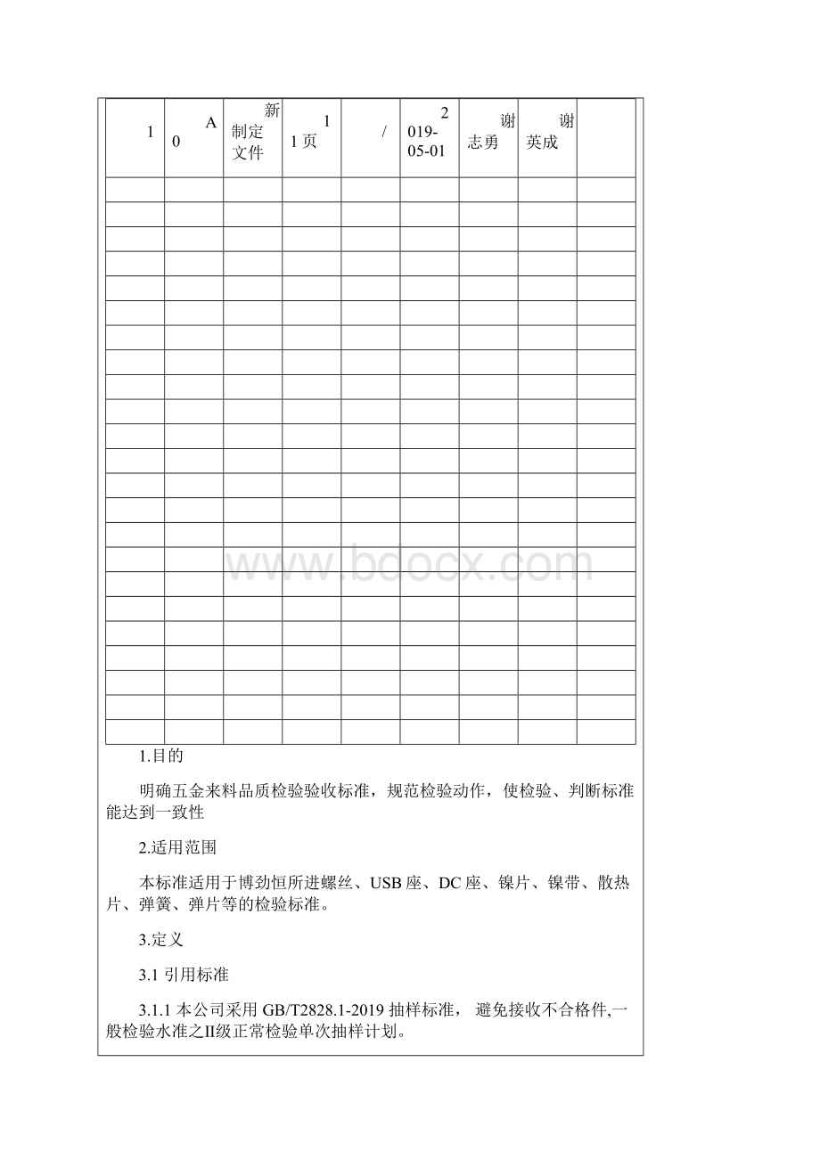 检验标准五金材料10页文档格式.docx_第2页