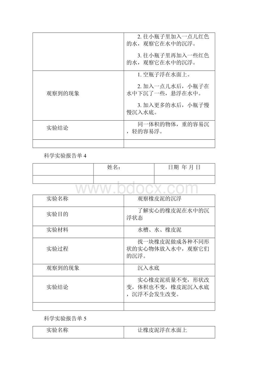 五年级下册科学实验报告.docx_第3页