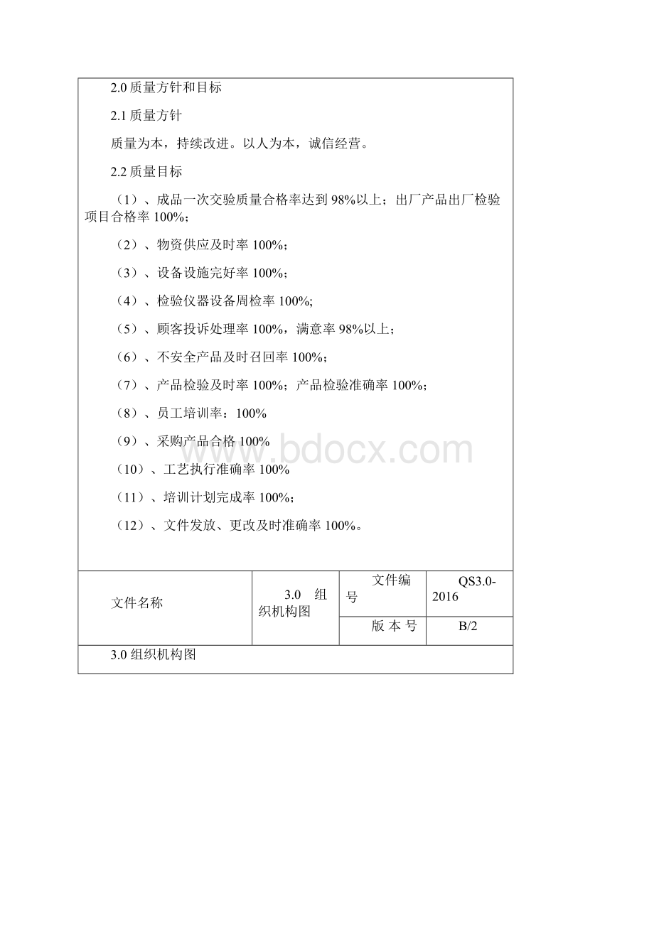 食品生产加工企业质量安全管理手册.docx_第3页