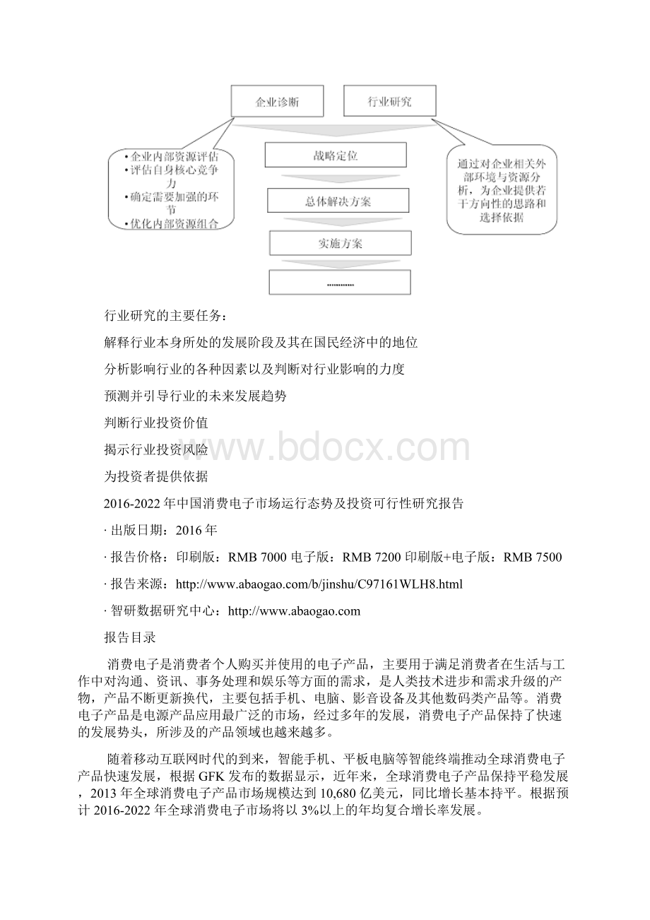 中国消费电子市场运行态势及投资可行性研究报告.docx_第3页