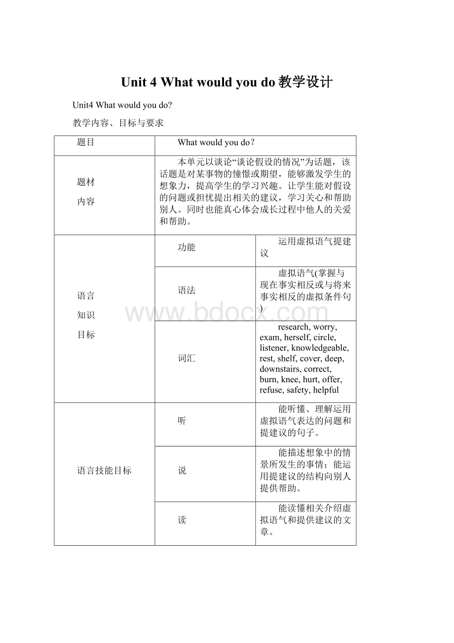 Unit 4 What would you do教学设计.docx