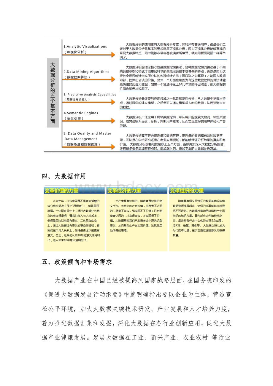 大数据公司可行性报告Word格式文档下载.doc_第3页