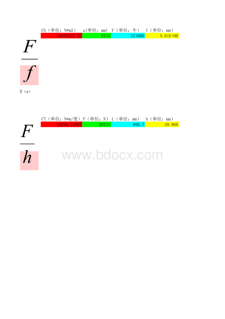 车架刚度计算表_表格文件下载.xls_第2页