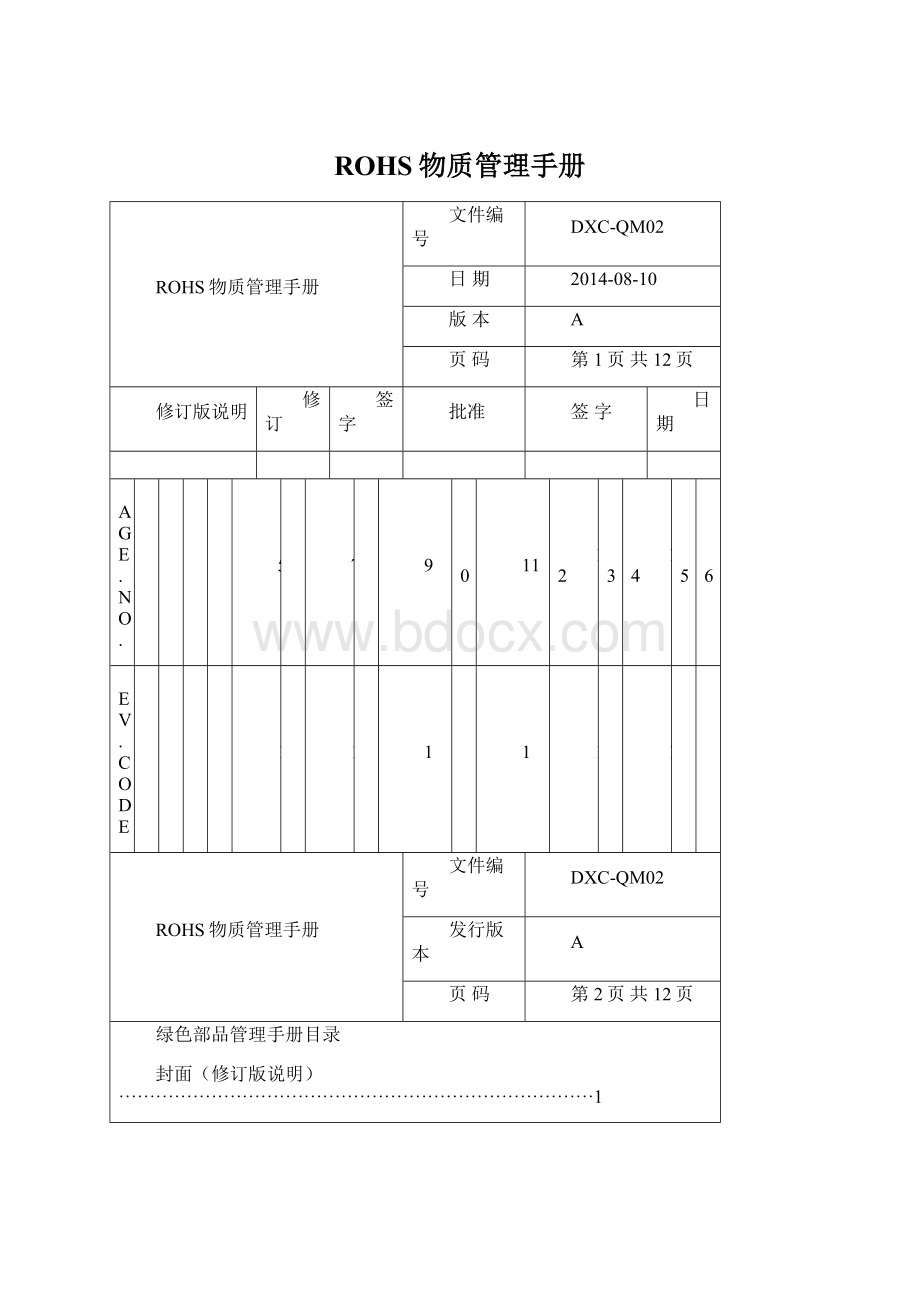 ROHS物质管理手册Word文件下载.docx