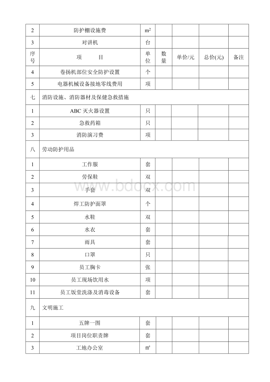 参考安全措施费一览表及使用计划Word文档下载推荐.doc_第2页