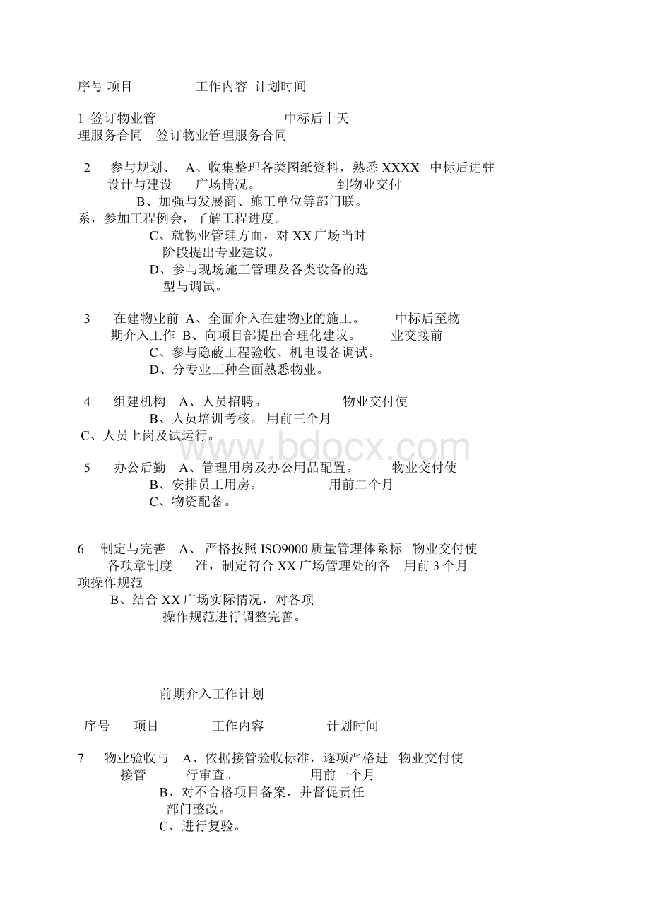 广场物业管理方案Word格式文档下载.docx_第2页