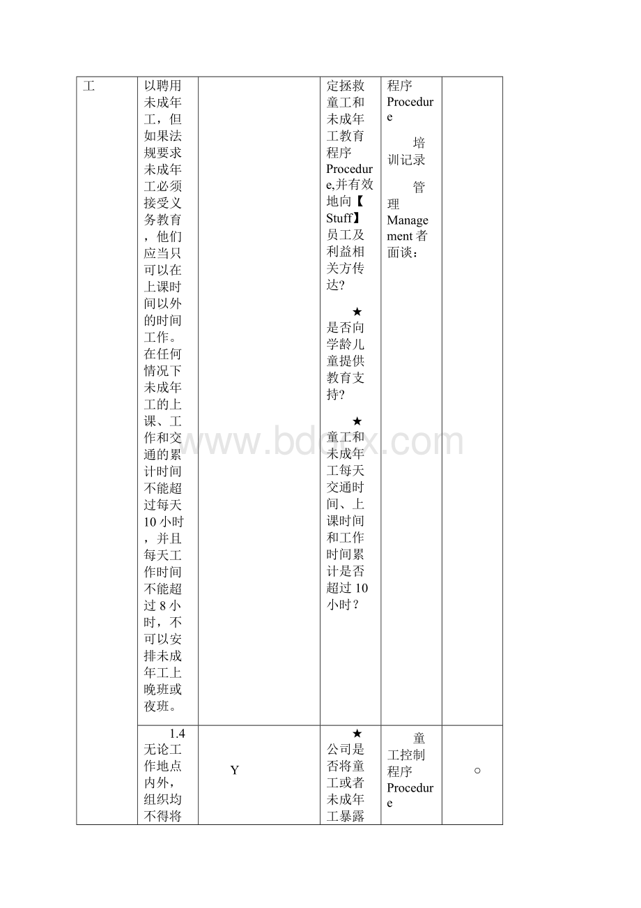 优文版最新SA8000内部审核检查表示范版Word文档格式.docx_第3页