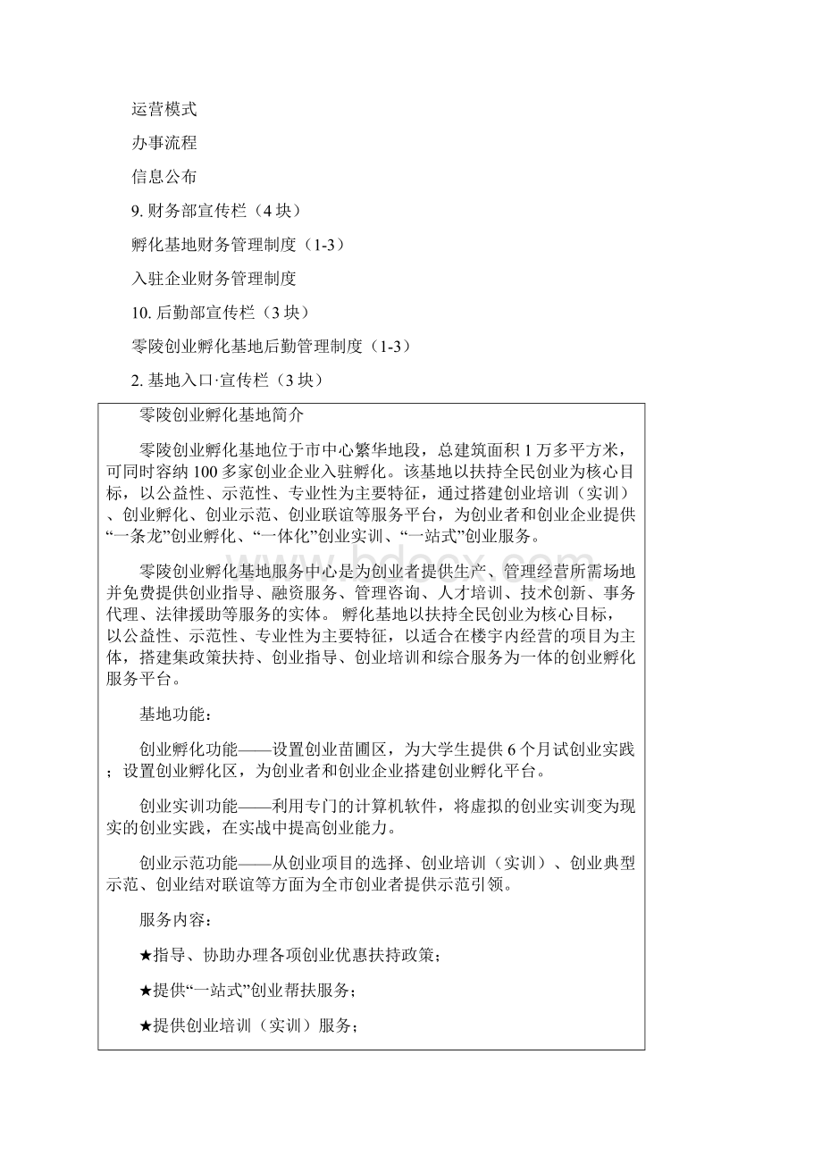 零陵创业孵化基地文案Word格式文档下载.docx_第2页