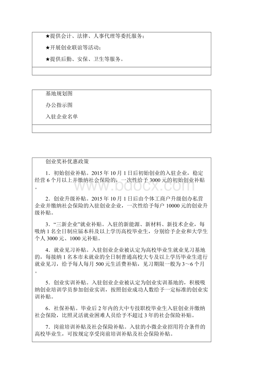 零陵创业孵化基地文案Word格式文档下载.docx_第3页