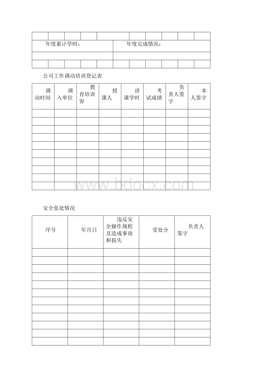 安全培训一人一档.docx_第3页